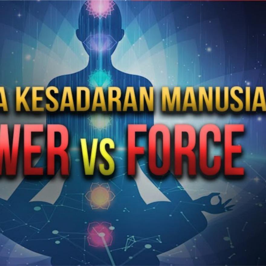 Peta Kesadaran Hawkins